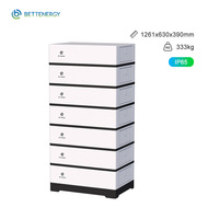 Высоковольтная модульная LiFePO4 батарея 307.2В 100Ач с CAN, RS485, IP65, класс А, для домашней солнечной энергосистемы