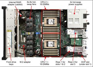 เซิร์ฟเวอร์แร็ค ThinkSystem SR645 V2 1U ที่ปรับแต่งความถี่ของเครื่องยนต์ให้เหมาะสม |   รองรับซีพียู EPYC 7513 แบบสองซ็อกเก็ต |   โปรเซสเซอร์ความเร็วสูง 2.6GHz - Product Image 6