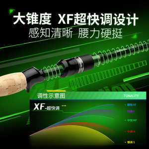 Caña de Pescar de 6m MH de Acción Extra Rápida, Fibra de Carbono Cruzada, Alta Sensibilidad, para Pesca de Lubina - Product Image 4