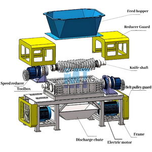 Trituratore a Doppio Albero per Pneumatici e Granulatore di Gomma 7.5kW, Attrezzatura Ecologica a Risparmio Energetico per la Lavorazione di Pneumatici Usati - Product Image 4