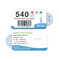 Indicateur de température thermique LED avec alarme et étiquette de température