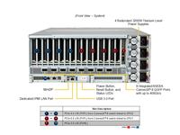 Serveur GPU d'entreprise 4U SYS-422GL-NR Intel Xeon 6 pour l'apprentissage profond