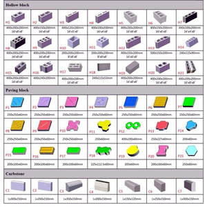 Vollautomatische Blockproduktionslinie QTY12-<span class=keywords><strong>15</strong></span> Blockherstellungsmaschine Ziegelherstellungsmaschine Betonfabrik Ziegelherstellungsanlage - Product Image 3