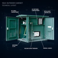 Caja de Medición Prepago para Exteriores Personalizable de 10kV 12kV Máx. 630A 6-en-1 4G GPRS para Gabinete Comercial, Residencial y Comunitario