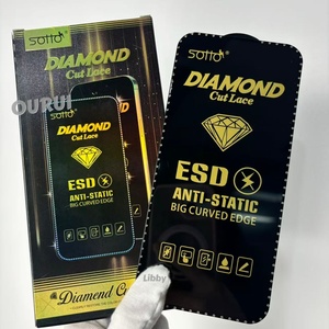 ฟิล์มกระจกนิรภัยป้องกันไฟฟ้าสถิตย์ ESD ลายเพชร สำหรับ Samsung, <span class=keywords><strong>iPhone</strong></span> 17 18, Itel และ Tecno - Product Image 6