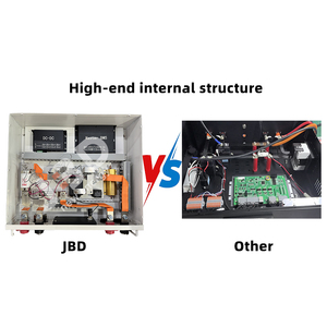 Jbd HV DIY <span class=keywords><strong>BMS</strong></span> 2A hoạt động cân bằng 6S-256S 100A 200A 300A pin hệ thống quản lý <span class=keywords><strong>96S</strong></span> 128S Master Slave LiFePO4 điện áp cao <span class=keywords><strong>BMS</strong></span> - Product Image 4