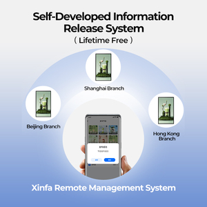 Smart Indoor Digital Signage <b>Display</b> <b>Wall</b> Mounted WiFi Advertising Player for Restaurant and Hotel - Product Image 6