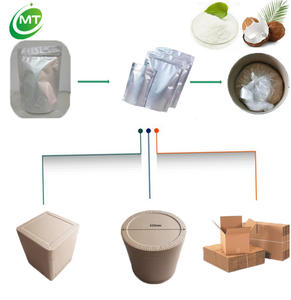 Extrait de Sanguinaria Canadensis de haute qualité, échantillon gratuit, poudre d'extrait de racine de sang - Product Image 4