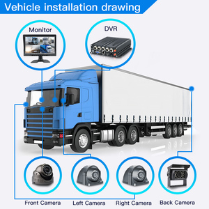 4채널 4G GPS 차량용 MDVR 10.1인치 모니터 키트 듀얼 SD <span class=keywords><strong>DVR</strong></span> 카메라 차량 블랙박스 솔루션 CMSV6 원격 보기 버스 트럭 로리용 - Product Image 3
