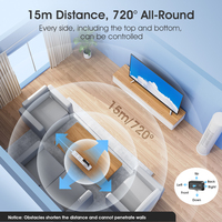 Télécommande universelle intelligente Tuya WiFi infrarouge pour TV, DVD, climatiseur, intégration Alexa Google Home, LED, plastique