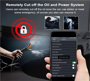 <span class=keywords><strong>GPS</strong></span> Tracker Sim Tracker xe GSM/GPRS/<span class=keywords><strong>GPS</strong></span> theo dõi thiết bị thời gian thực Tracker định vị chưa có đánh giá 11 đơn hàng - Product Image 4