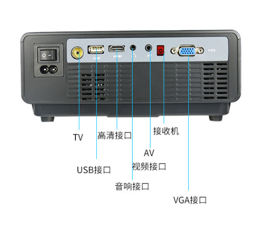 solange overhead projector