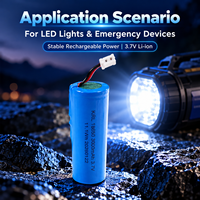 Sel Baterai Li Ion 18650 3.7V 2600mAh, Baterai Lithium Ion Isi Ulang Silinder untuk Perangkat Elektronik Portabel