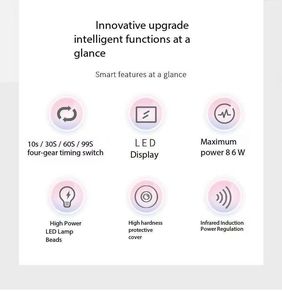 Lampe à LED UV 48W pour ongles, séchage rapide du vernis gel, sécheuse en plastique pour manucure, fournitures pour salon de manucure - Product Image 5