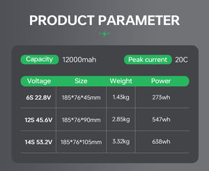 Литий-ионная батарея 12000 мА/ч 7,4 В 3,7 В для Радиоуправляемый вертолет 2S 3S 6S 12s RC Lipo аккумулятор оптом - Product Image 2