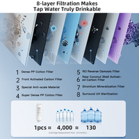 Nouvelle maison distributeur de filtre à eau électrique UV RO osmose inverse distributeur d'eau chaude et froide instantanée hôtel adapté machine à glaçons Machine