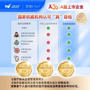 ชุดตรวจเอชไอวีด้วยปัสสาวะสำหรับผู้ใหญ่ ยี่ห้อ Aizhi ได้รับการรับรองมาตรฐาน CE ใช้งานง่ายด้วยตนเอง พร้อมน้ำยาสำหรับการวินิจฉัยในห้องปฏิบัติการ - Product Image 3