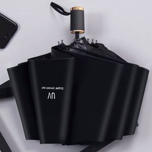 ร่มขายส่งแบบกล่อง พิมพ์โลโก้ตามสั่ง - Product Image 3