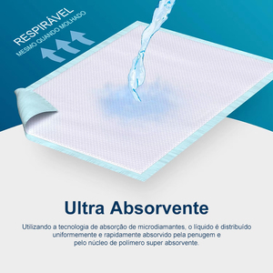 Coussinet de protection anti-<span class=keywords><strong>incontinence</strong></span> jetable, prix abordable, sous-coussinet absorbant de 36 pouces - Product Image 4