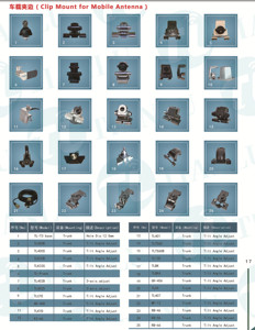 Kit pesawat tanah untuk antena seluler <span class=keywords><strong>NMO</strong></span>; Dudukan antena <span class=keywords><strong>nmo</strong></span>; Kit Grounding mobil - Product Image 3