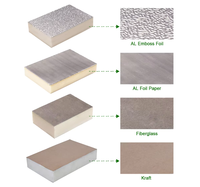 Panneaux de gaine de ventilation pré-isolés 20 mm, isolation en mousse rigide de polyuréthane pour climatisation, panneau PU, conduits de CVC
