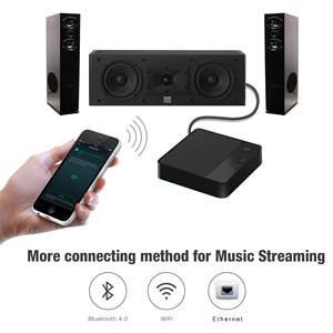 ACEMAX-receptor de audio para dispositivos electrónicos, transmisor de audio con wifi, bt, con entrada aux y salida aux, modelo <span class=keywords><strong>AUDIOCAST</strong></span> airplay - Product Image 4