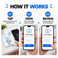 Plaque NFC carrée personnalisée : touchez sur le téléphone pour ouvrir la page de commentaires Google pour votre entreprise