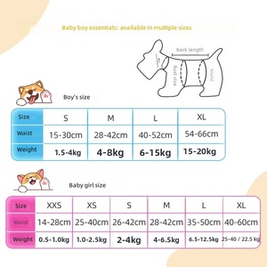 Pañales Desechables <span class=keywords><strong>para</strong></span> Perros Machos y Hembras, Pañales de Entrenamiento <span class=keywords><strong>para</strong></span> Cachorros de Alta Absorción, Pantalones Fisiológicos <span class=keywords><strong>para</strong></span> Perros con Incontinencia - Product Image 4