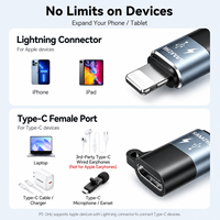 Adaptateur OTG USB-C L SAMZHE Neuf avec Protection Contre les Courts-Circuits en Alliage d'Aluminium pour Écouteurs et Microphones iPhone