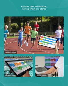 Moniteur de fréquence cardiaque Smart Team Fit Plus Gym Training Ring, étanche IP67, charge sans fil, système d'entraînement de gym EAP E - Product Image 3