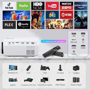 Dxyiitoo Mini proyector portátil 1080P WiFi Bluetooth con reproductor de DVD incorporado para cine en casa y juegos al aire libre - Product Image 6