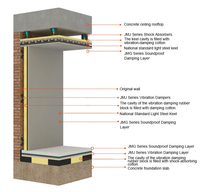 Panneaux acoustiques en polyuréthane pour l'isolation phonique et la réduction du bruit, pour plafonds et murs, pour utilisation en KTV et en bureau - Plusieurs options