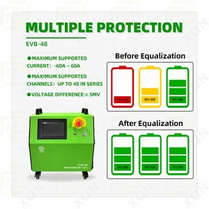 เครื่องทดสอบและวิเคราะห์แบตเตอรี่ลิเธียมสำหรับรถยนต์ EV แบบรวมฟังก์ชันชาร์จ ดิสชาร์จ และบาลานซ์ สำหรับแบตเตอรี่ LiFePO4 48 ช่อง - Product Image 2