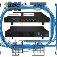 Modulateur IP RF IPTV IPMG1600Q CATVSCOPE Réseau de diffusion Passerelle de flux IP FTTH Prend en charge les protocoles HTTP UDP RTP RTSP ETSI EN300