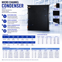 Fabricant de condenseurs micro-canaux en aluminium sur mesure OEM, échangeurs de chaleur à ailettes en aluminium micro-canaux, utilisés pour les centres de données