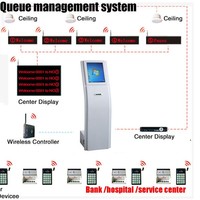 Système de gestion de la queue, machine à coudre d'usine, avec réseau WiFi puissant et écran tactile lcd