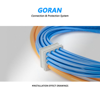 GORAN KT-DT Bloc d'étanchéité multi-trous pour câbles, Module d'entrée de câbles pour cadre KEL, Joint d'étanchéité pour câbles multi-fils