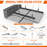 Plaque de plafond acoustique en fibres minérales anti-affaissement RH99