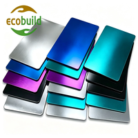 Panneaux Composites en Aluminium (ACP/ACM) pour Façade Extérieure, Revêtement Mural Alucobond, Revêtement PE 4mm 6mm, Meilleur Prix de Gros 2026