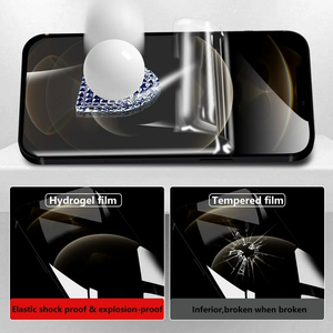 Película de hidrogel Tpu transparente Hd de alta calidad para Motorola Oppo Google Oneplus <span class=keywords><strong>Sony</strong></span> Iphone Samsung - Product Image 5