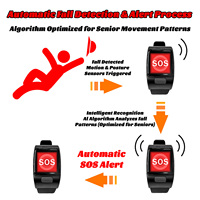 Montre connectée GPS pour personnes âgées VL12S, avec carte SIM, positionnement, IP67, batterie 900 mAh, bouton SOS, alarme, appel bidirectionnel, surveillance de la fréquence cardiaque