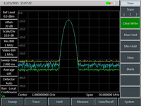 9kHz~20GHz/26.5GHz/32GHz/44GHz wide frequency Spectrum analyzer