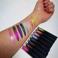 Gloss à lèvres multichrome effet caméléon, rose, repulpant, changeant de couleur, végétalien, marque privée