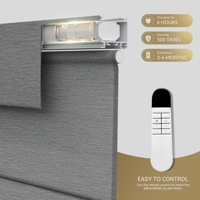Persianas Romanas Motorizadas para Ventanas con Control Remoto, Control por Voz con Google/Alexa, Persianas Opacas para Hogar y Oficina