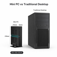Dört Ekranlı Oyun Bilgisayarı Mini PC Intel I3-13400F/I7-14700F/I9-14900F RTX 4070 12G DDR5 24 Çekirdekli Yüksek Performanslı Kompakt Bilgisayar
