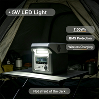 Remises sur les commandes en gros : Station d'alimentation portable 12,8 V 86 Ah 1100 Wh avec Bluetooth et Wi-Fi, 2400 W, alimentation de secours