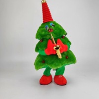 Articles les plus vendus à l'international : Décorations de Noël dansantes, Poupées monstres à cheveux verts avec lampe torche, Elfe décoratif