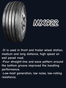 ยางรถบรรทุกคุณภาพสูงขนาด 315/80R22.5 12R22.5 จากโรงงานจีน ขายส่ง มีใบรับรองหลากหลายประเภท 12R22.5 315/80R22 - Product Image 6