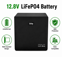 Système de stockage d'énergie à batterie 1280Wh 2560Wh ESS pour réseau électrique et unités de stockage électrique domestique de secours