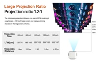 Proyector Exterior Ajustable 4K-Láser Android 11 5G Cine en Casa TV Películas 1080P 3D Tiro Corto Alta Luminosidad Recargable
